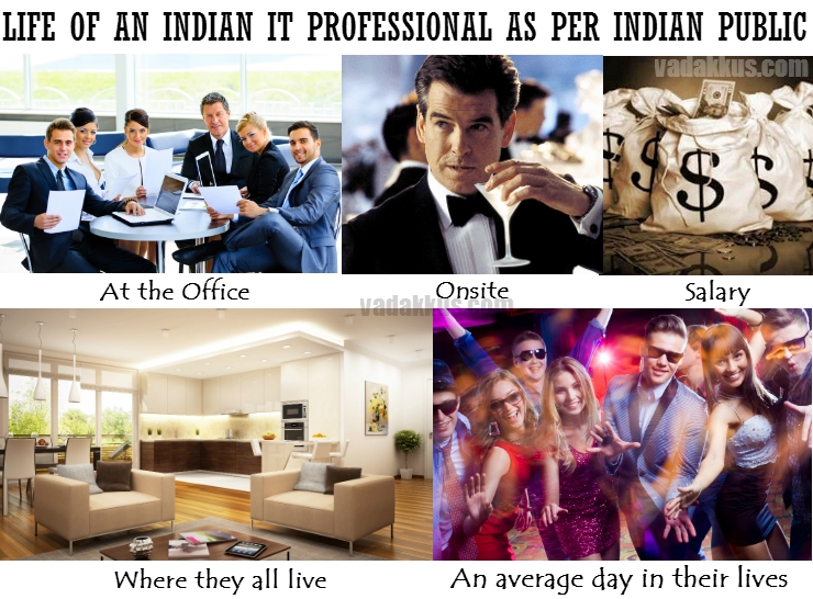 Funny depiction about what general indian people think about life of Indian software engineers
