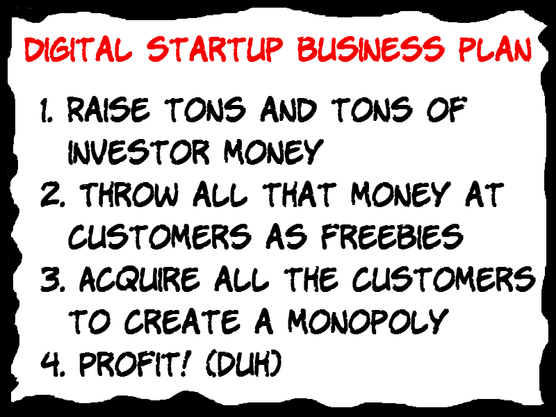 Digital app internet new age gig economy business plan model illustrated